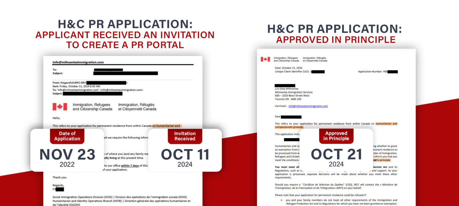 Hhc Application Two Successful H&C Applications Approved